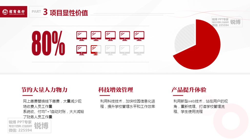 金融服務(wù)方案指智慧金融方案匯報