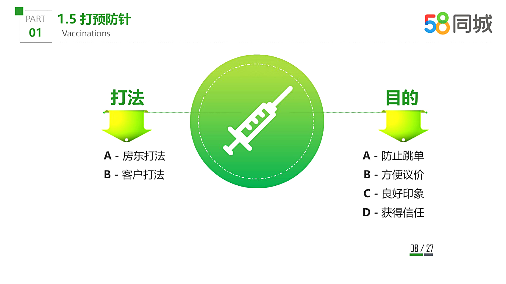 智能手機產(chǎn)品發(fā)布會產(chǎn)品推介