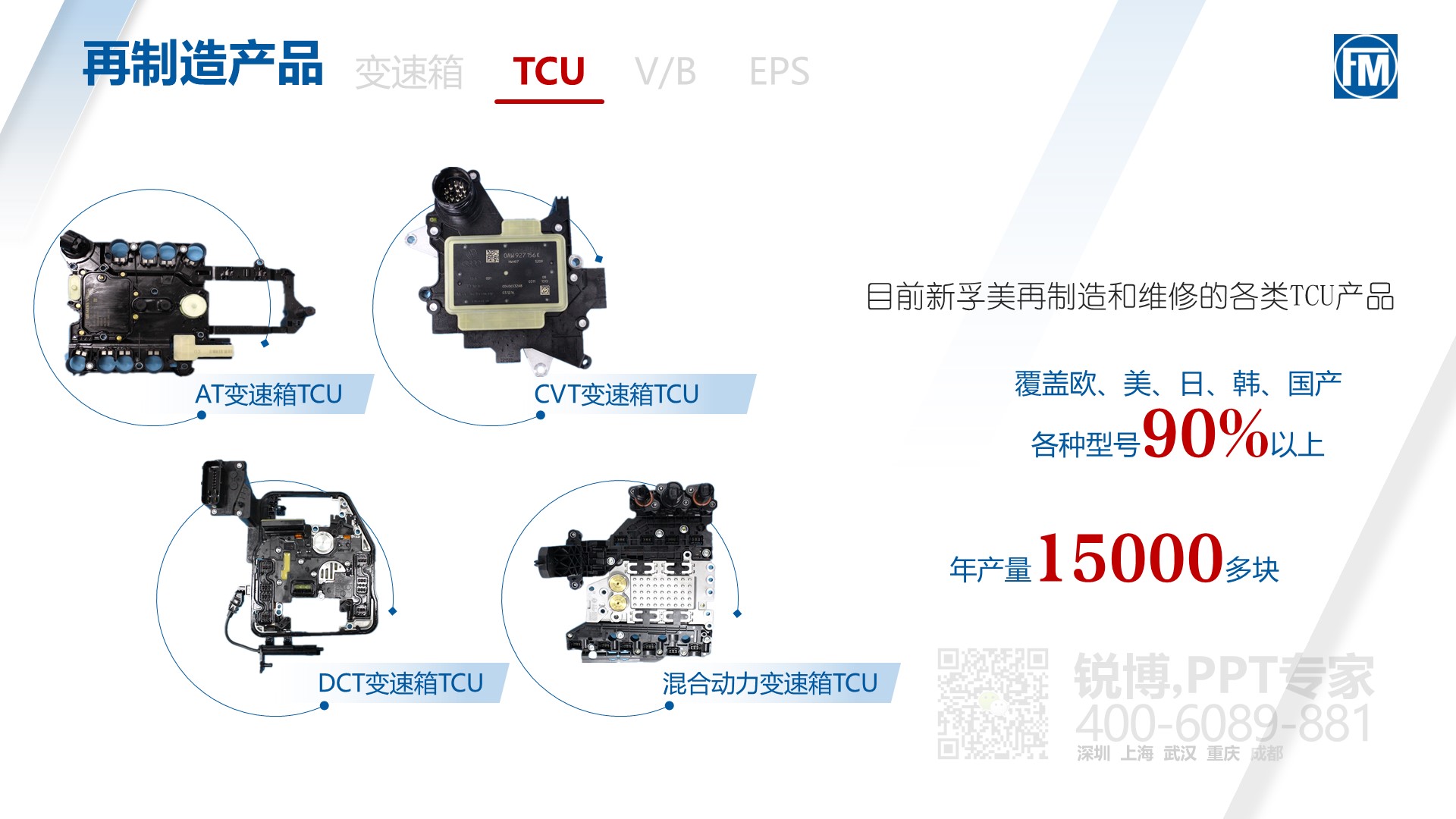 智能手機產品發布會產品推介