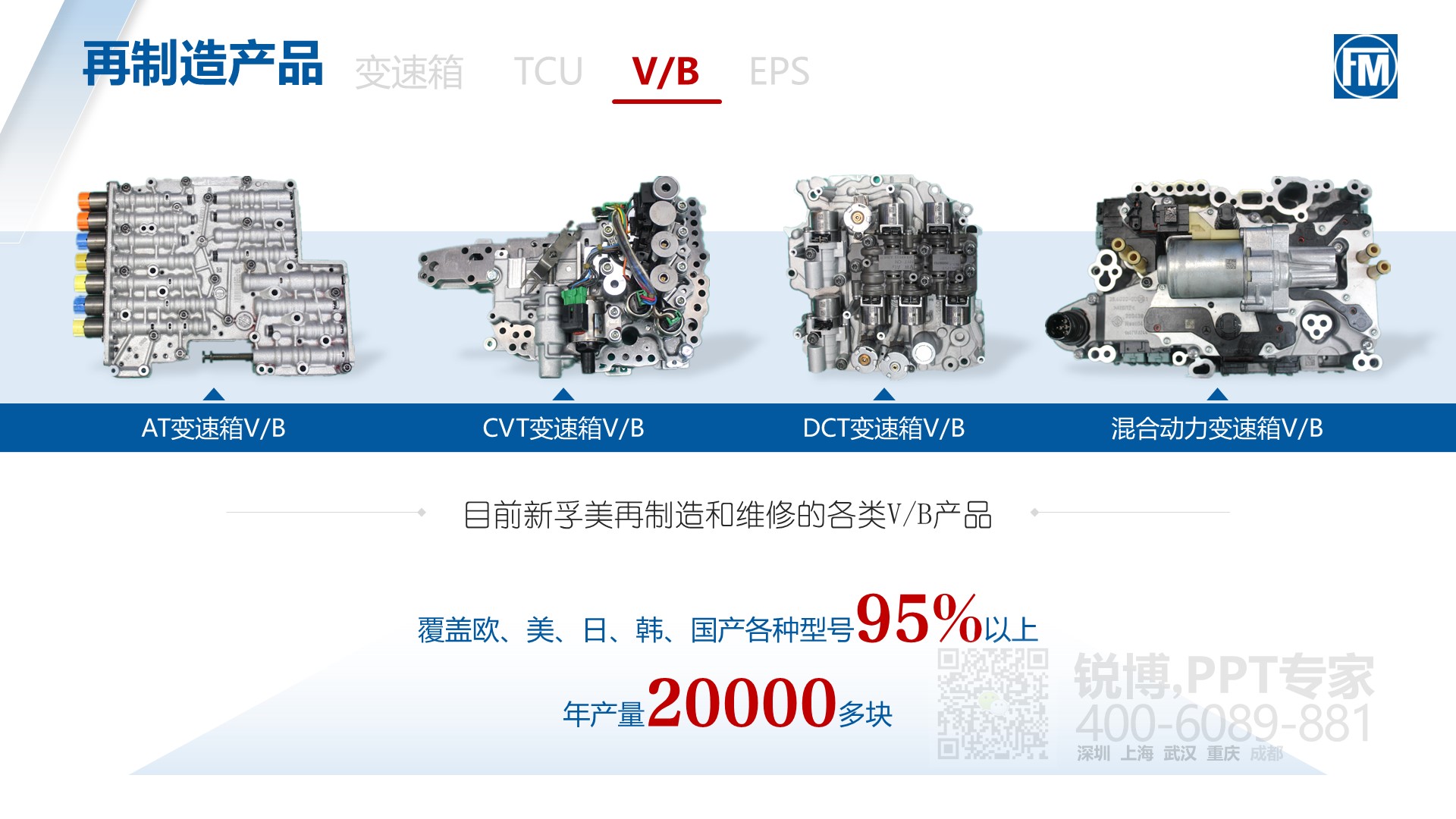 智能手機產品發布會產品推介